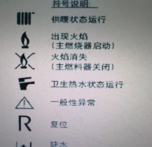 壁挂炉启动后自动停机的原因及解决方法（了解壁挂炉停机原因）  第1张