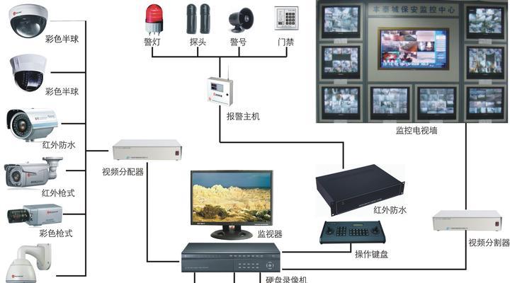 如何将网络盒子与电视机连接（详细介绍连接方法）  第1张