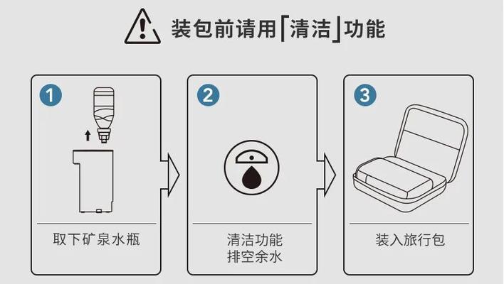 饮水机水量过大的解决方法（如何处理饮水机水量过多的问题）  第1张