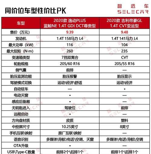 夏普油烟机漏油的原因及解决方法（探究夏普油烟机漏油的原因）  第1张