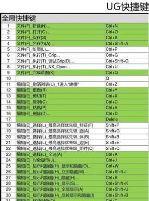 电脑启动快捷键的原因（探究电脑启动快捷键的作用和优势）  第1张