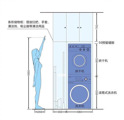 海尔滚筒洗衣机显示Err2原因解析与解决方法（解读Err2错误代码及有效的故障排除方法）  第1张