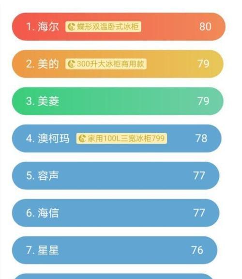 如何分辨家用小冰箱的好坏（挑选优质小冰箱的关键因素与实用技巧）  第1张