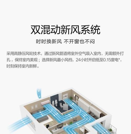 以佛机中央空调安装方法（简单易行的佛机中央空调安装步骤）  第1张