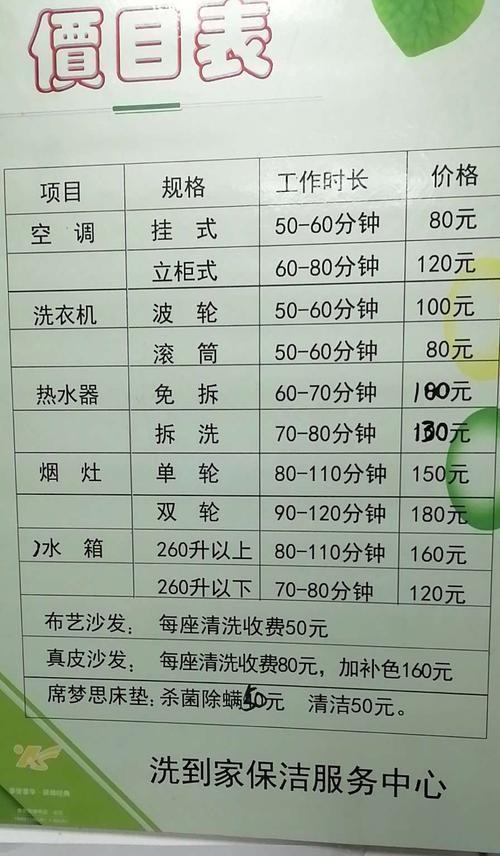 宁波油烟机清洗的重要性及价格分析（了解清洗油烟机的必要性）  第1张
