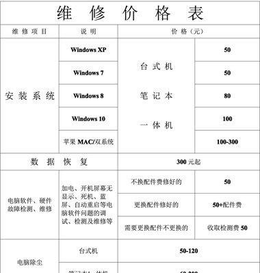 山东日立电饭煲维修价格及服务详解（了解山东日立电饭煲维修价格）  第1张