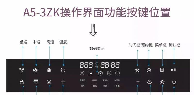 集成灶烟管破裂的原因及预防方法（探究集成灶烟管破裂的根本原因与解决方案）  第1张