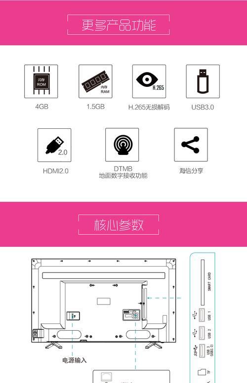 解决海信液晶电视白屏问题的检修方法（海信电视白屏故障原因及解决办法）  第1张