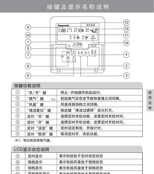 松下热水器忽冷忽热故障分析（探究松下热水器温度不稳定的原因与解决方法）  第1张