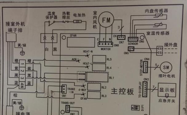 解决杨子柜式空调故障的方法（了解常见故障及维修技巧）  第1张