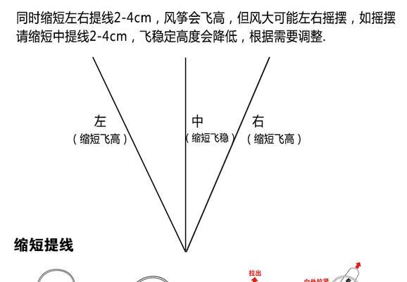 全面了解以风幕机固定方法（探索风幕机固定的最佳方式及关键因素）  第1张