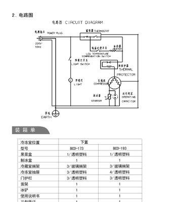 冰柜不起动怎么修理（冰柜无法启动的常见问题及修复方法）  第1张