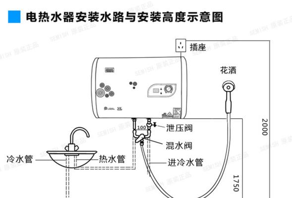 热水器挂架安装方法（轻松搞定！简单安装热水器挂架）  第1张