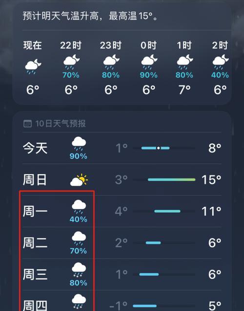 新飞风冷冰箱Er07故障分析与解决方案（探究Er07故障原因）  第1张
