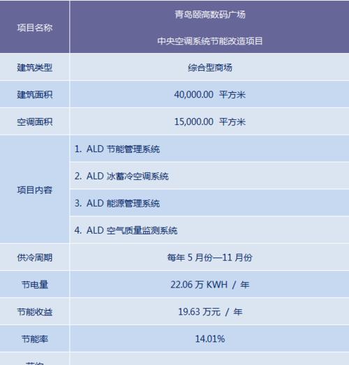 宾馆中央空调故障解决方案（提高宾馆中央空调效率的关键措施）  第1张