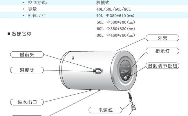 樱花燃气热水器故障代码E4原因与维修方法（解析樱花燃气热水器故障代码E4）  第1张