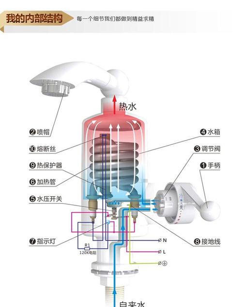 如何有效清洁热水器水龙头的水垢（简单易行的清洁方法）  第1张