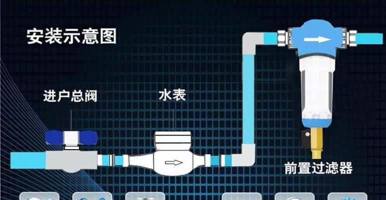 奔腾净水器的安装方法详解（轻松操作）  第1张