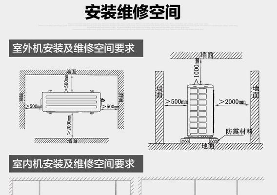 石膏板上装风幕机的方法（实用技巧和步骤详解）  第1张