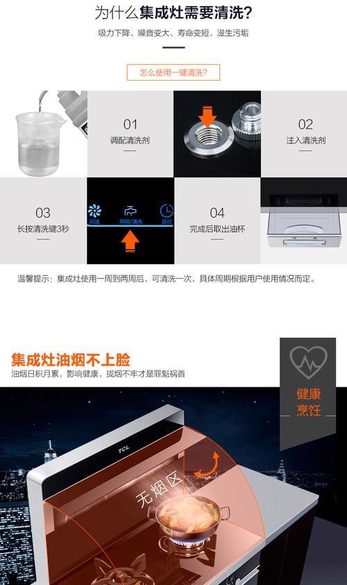 如何修复集成灶的噪音问题（解决集成灶噪音的简单方法及注意事项）  第1张