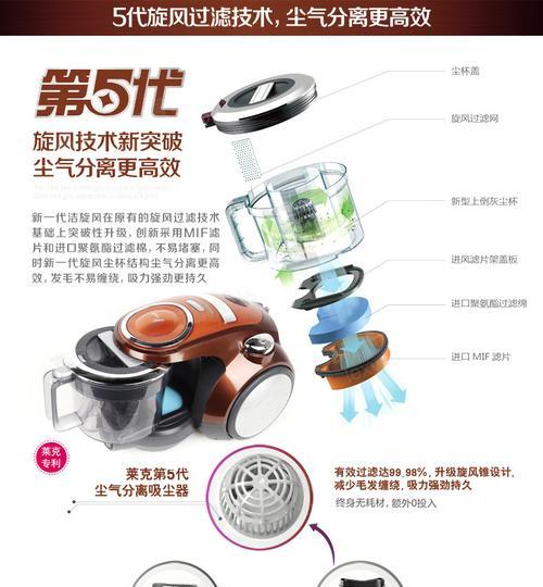 斜式玻璃油烟机拆洗方法大揭秘（让油烟机重焕生机）  第1张