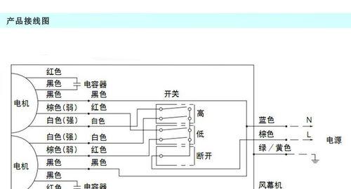 以风幕机护栏安装方法为主题的文章（有效提升建筑安全性的护栏安装技巧）  第1张