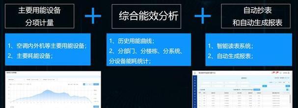 探索中央空调数字故障的解决方法（解读数字故障诊断在中央空调维修中的重要性）  第1张