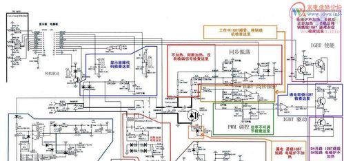电磁炉加热偏的处理方法（解决电磁炉加热不均匀问题的实用技巧）  第1张