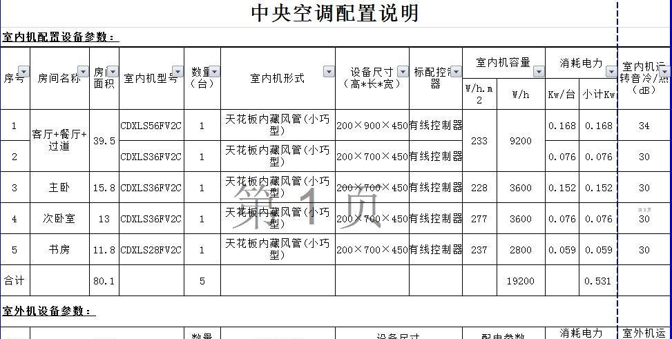 泰州卧室中央空调维修价格揭秘（了解泰州卧室中央空调维修费用及维修流程）  第1张