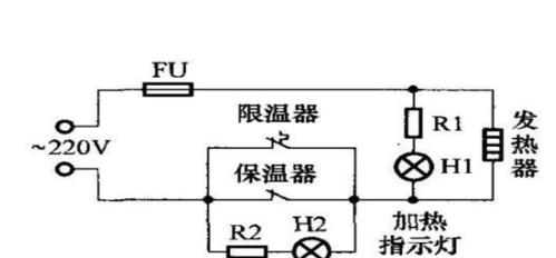 电饭煲控制按钮失灵的应对方法（自行解决的技巧与建议）  第1张