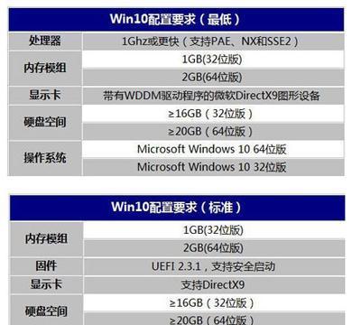 以康祥跑步机常见故障解决方法（保持跑步机良好状态的关键技巧）  第1张