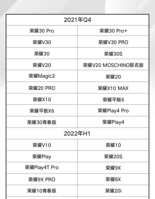 兄弟跑步机故障代码解析（排除故障代码）  第1张
