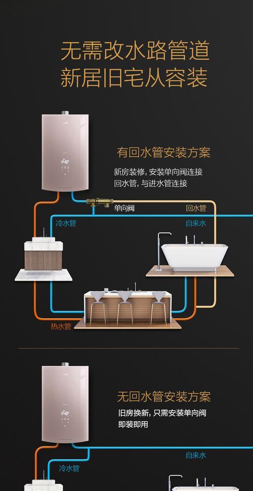 油烟机系统清洗方法（轻松清除厨房油烟）  第1张