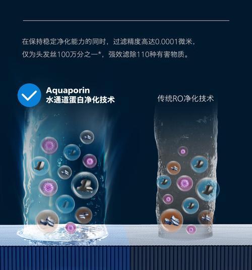 拆卸饮水机顶盖的正确方法（轻松掌握拆卸饮水机顶盖的步骤与技巧）  第1张