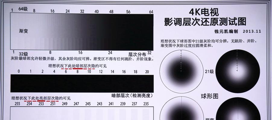 日立投影仪灯泡故障及解决方法（为您详解日立投影仪灯泡故障的原因和解决方案）  第1张
