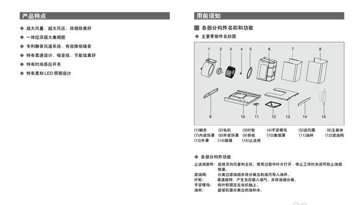 米夫人油烟机清洗方法（简单）  第1张