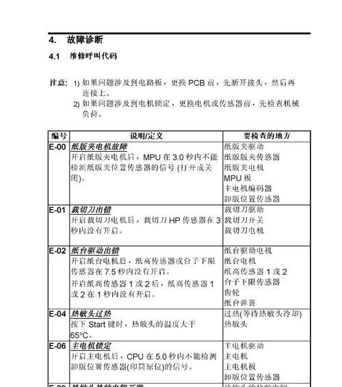 彩色复印机故障解决指南（彩色复印机坏了怎么修理）  第1张