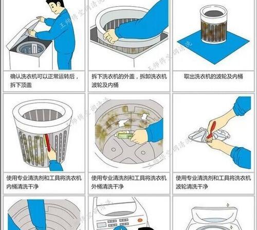 如何使用万和热水器清洗水垢（简单有效的清洁方法分享）  第1张