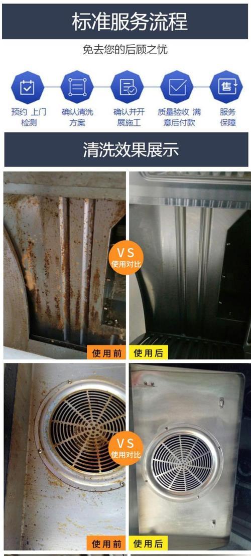 清洗小米牌油烟机内部的方法与步骤（轻松搞定厨房油烟机的清洗）  第1张