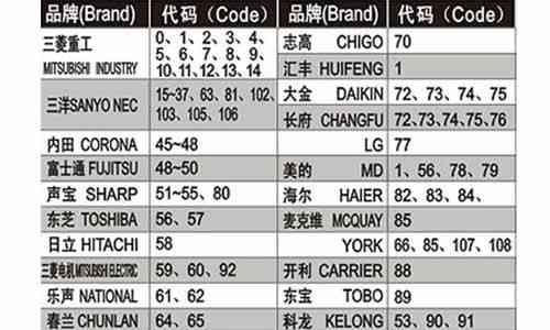 公司加密文件解密方法及应用（保障数据安全）  第1张