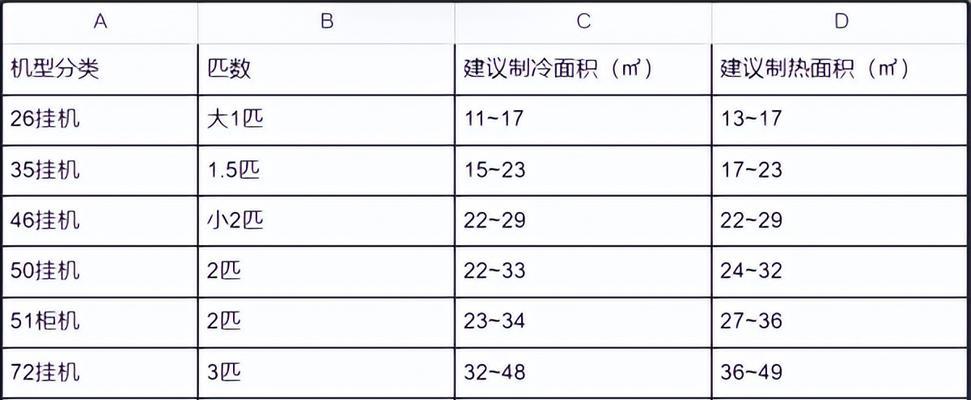 类似魔兽争霸的游戏有哪些？类似魔兽争霸的游戏推荐有哪些？  第2张