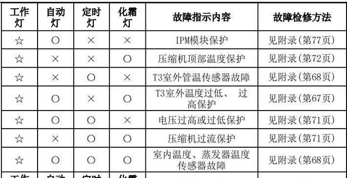 局域网ip管理软件有哪些？局域网ip管理工具推荐有哪些？  第2张