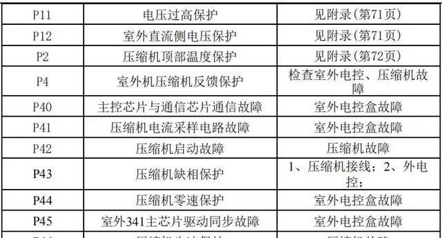 短链接生成器在线制作网站有哪些？短链接生成器推荐有哪些？  第2张