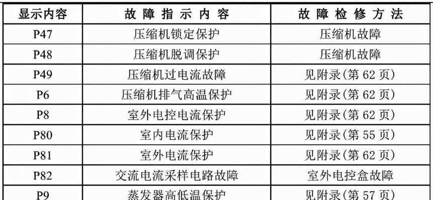 龙之谷刷图强势职业有哪些？龙之谷刷图职业推荐有哪些？  第3张