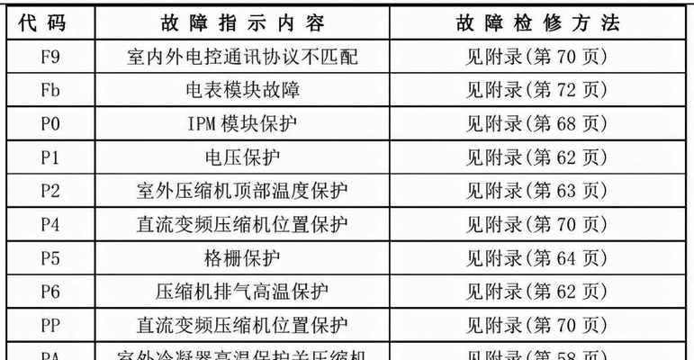 电脑大型单机游戏有哪些？热门单机游戏推荐有哪些？  第2张
