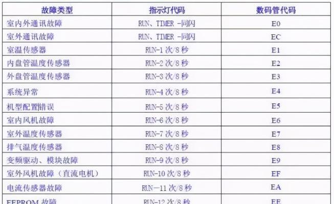 lol出装技巧有哪些？英雄联盟出装方法是什么？  第1张