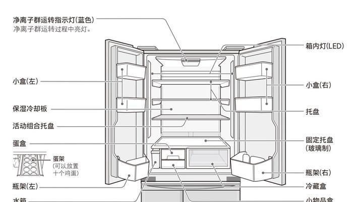 夏立空调移机方法和步骤是什么？如何正确进行夏立空调的移机操作？  第2张