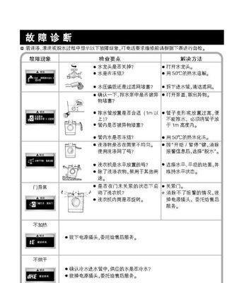 LG滚筒洗衣机故障怎么排除？关闭电源后重启有效吗？  第1张