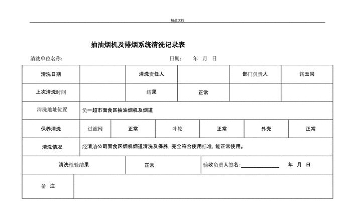 姑苏区工厂油烟机清洗方法是什么？如何高效去除油烟污渍？  第1张