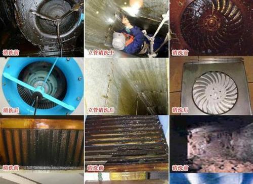 姑苏区工厂油烟机清洗方法是什么？如何高效去除油烟污渍？  第3张